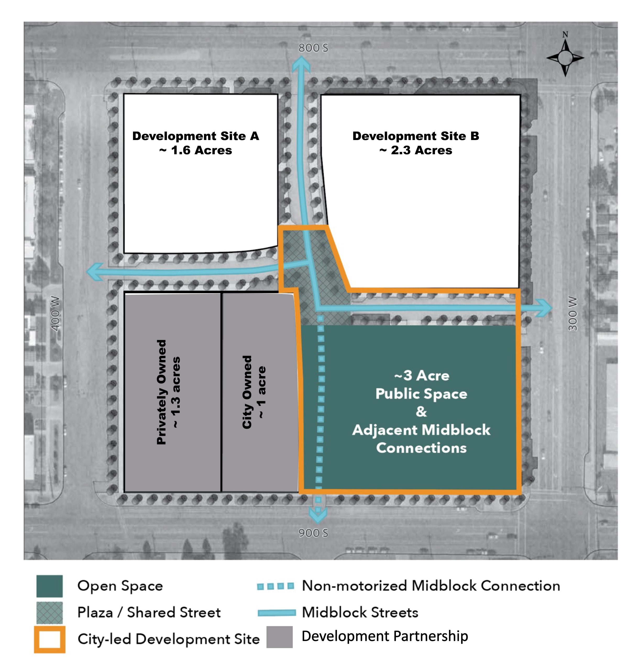 A graphic of the Fleet Block divided into four parcels, including a 3-acre public open space, and mid-block streets.