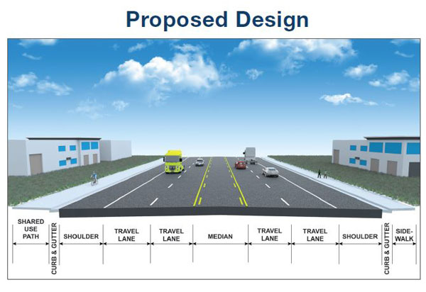 Proposed Design for 5600 West between I 80 and state road 201