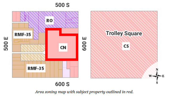 Area zoning map of the Western Garden Centers