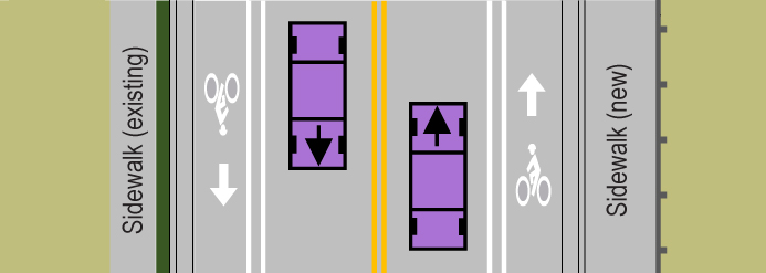 A cross section of the street.