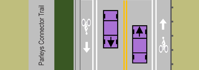 A cross section of the street.