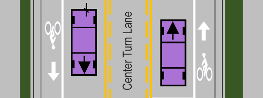 A cross section of the street.