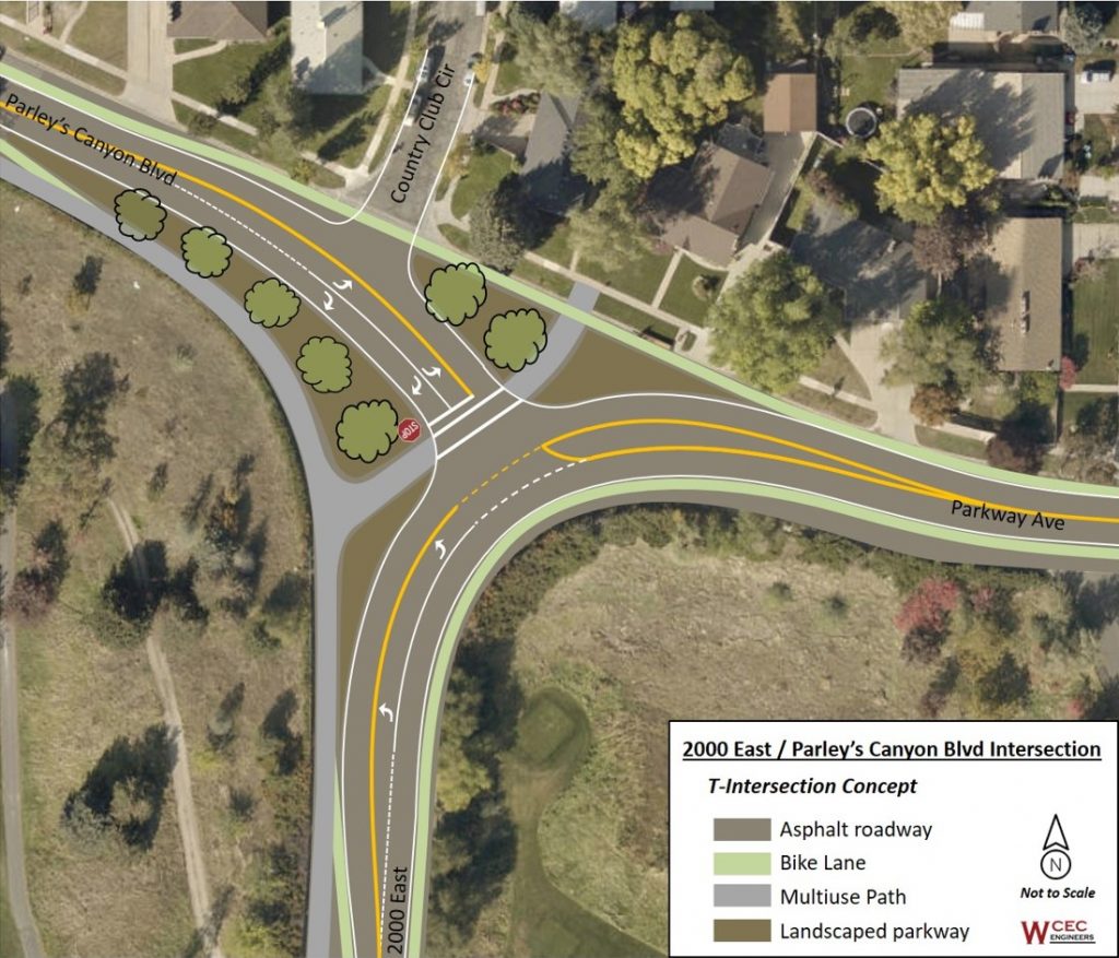 An aerial plan view of the T-Intersection concept at 2000 East and Parley's Canyon Boulevard.