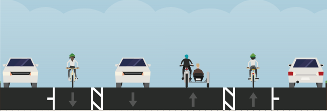 A proposed cross section of 500 East depicting on-street parking on both sides of the street, a buffered bike lane in each direction, and a travel lane in each direction. 