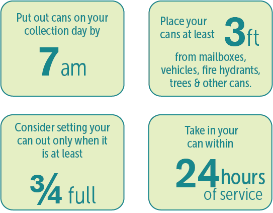 Rules for curbside collection program