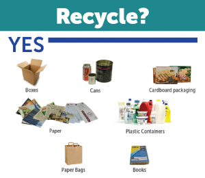 Accepted recycling materials: boxes, cans, cardboard, paper, plastic containers, paper bags, books