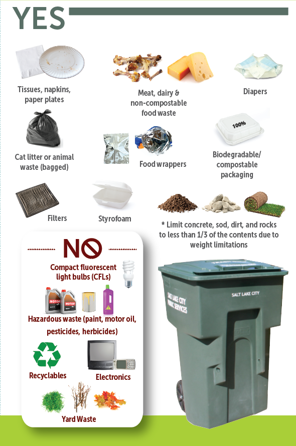Garbage Collection information brochure