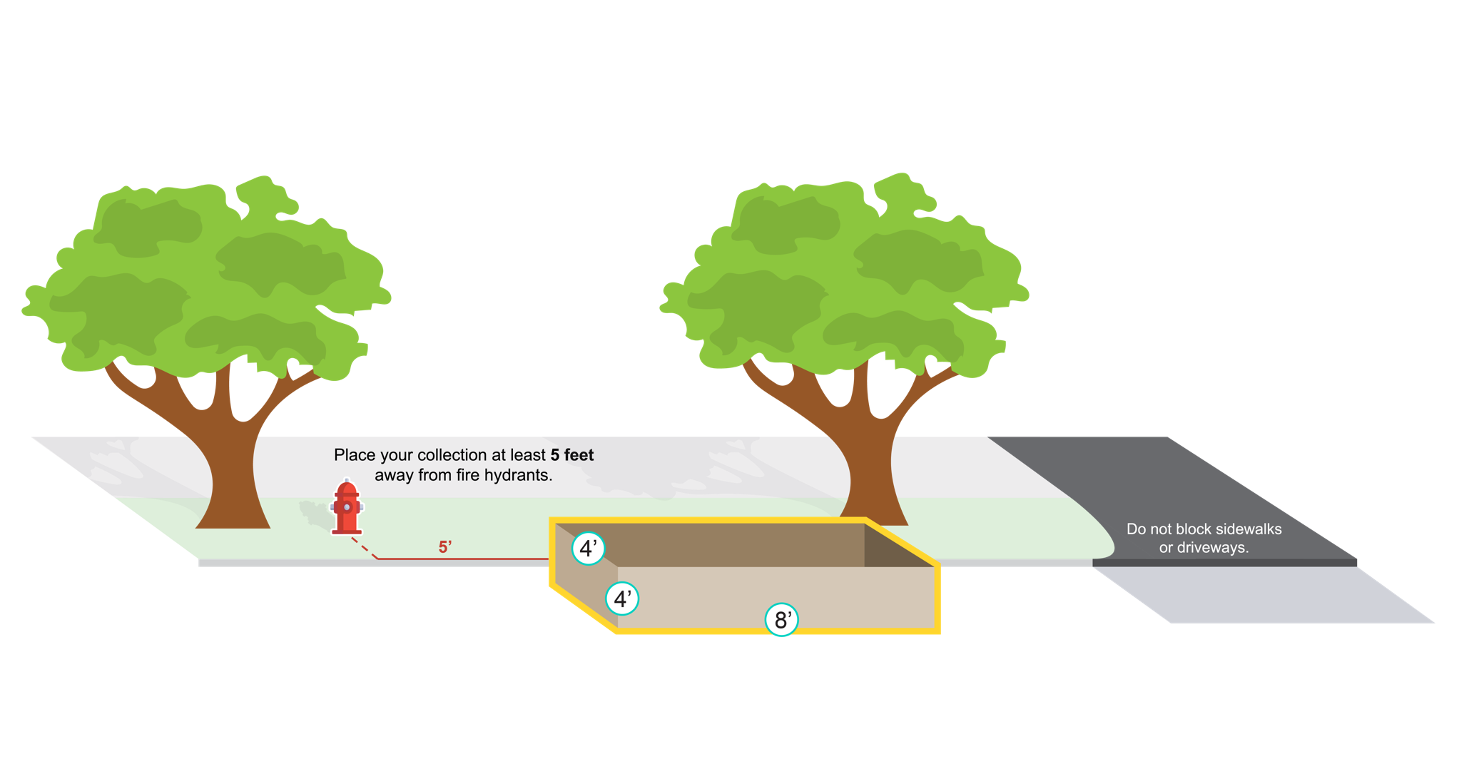 C2H guidelines for piles - 4 feet high by 4 feet deep by 8 feet wide.