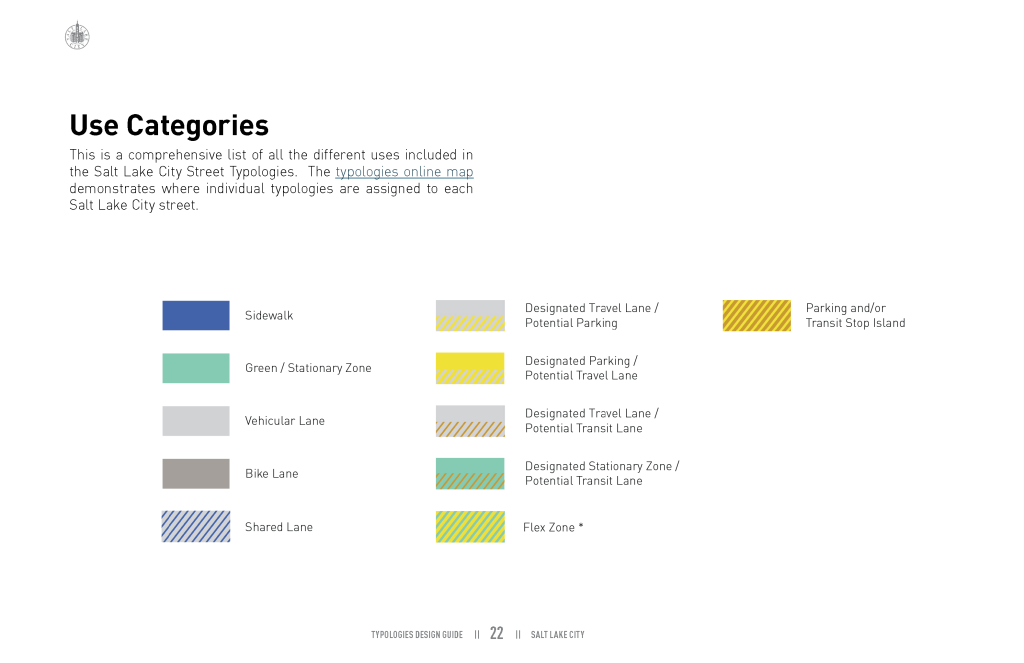 Typologies Use Categories Legend