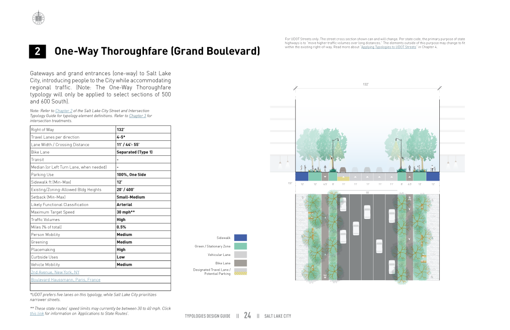 One Way Thoroughfare (Grand Boulevard)