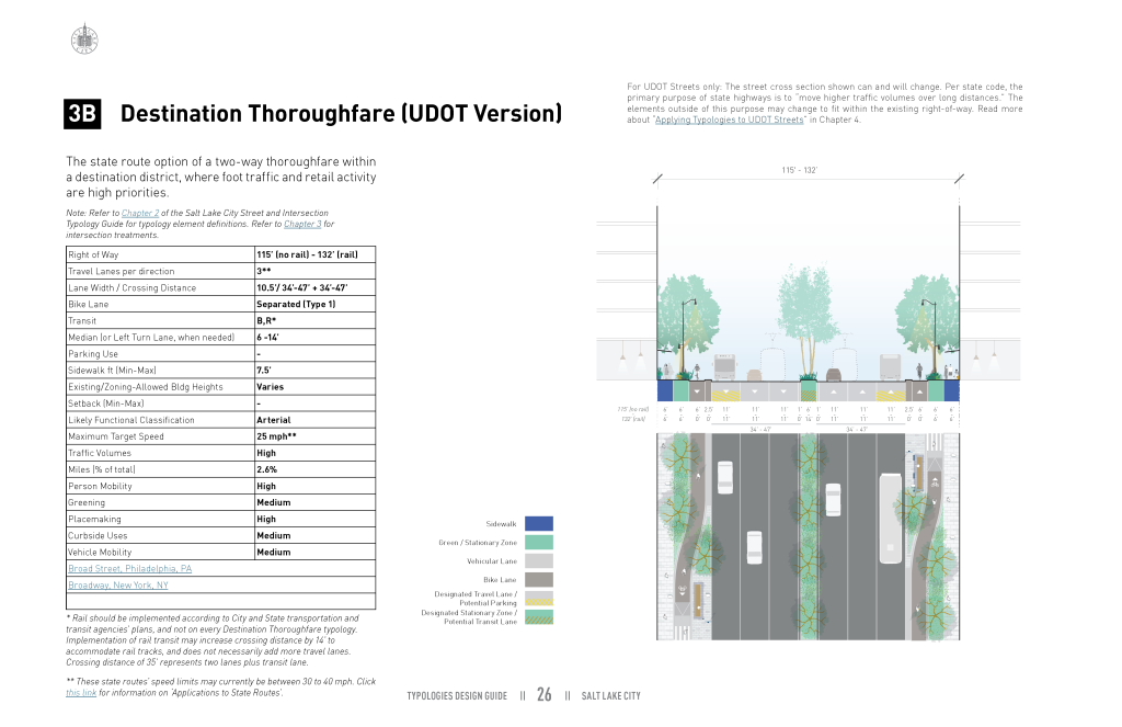 Destination Thoroughfare UDOT Version