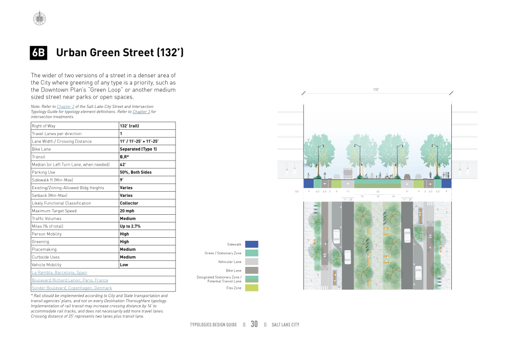 Urban Green Street 132 Feet