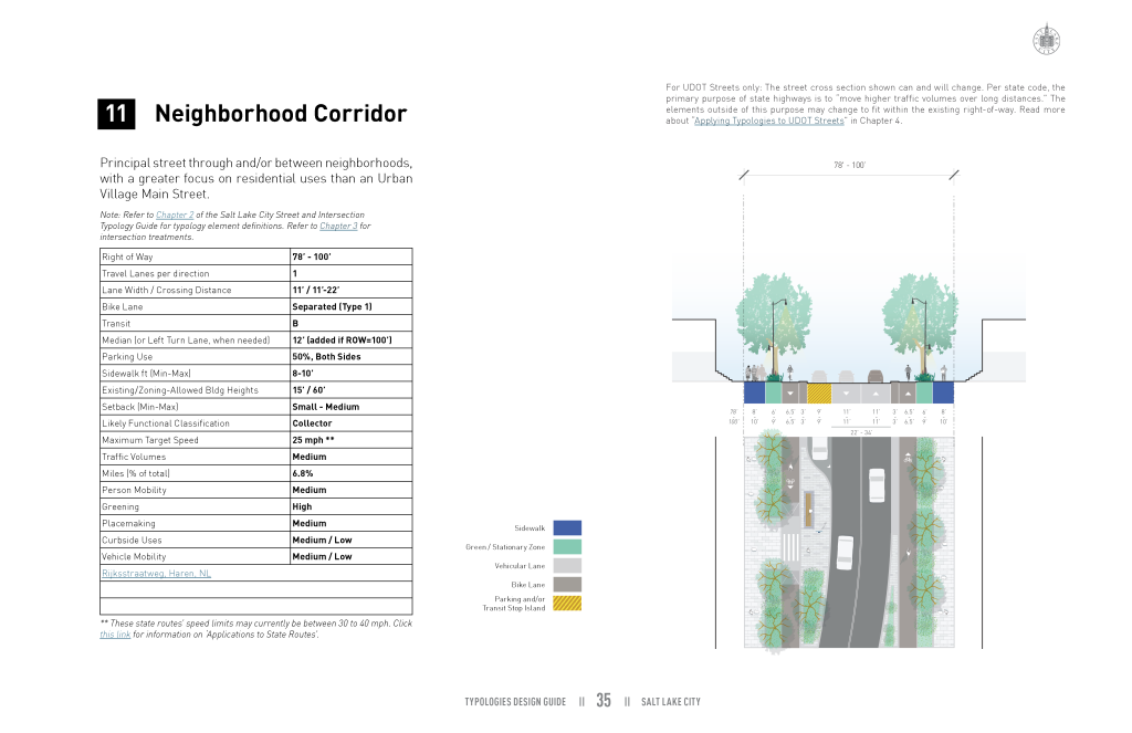 Neighborhood Corridor