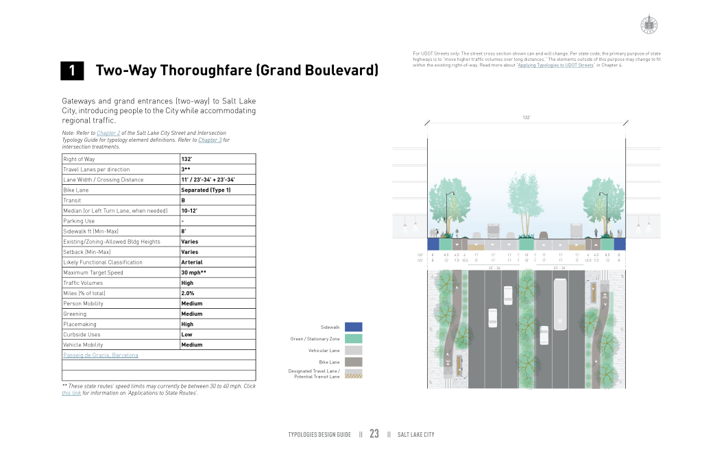 Two Way Thoroughfare (Grand Boulevard)