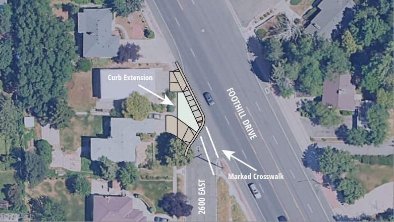 2600 East & Foothill Drive Intersection; Foothill Drive Implementation Plan 2017