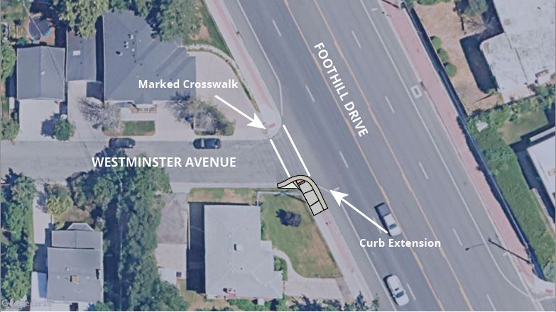 Westminster Ave & Foothill Intersection; Foothill Implementation Plan 2017