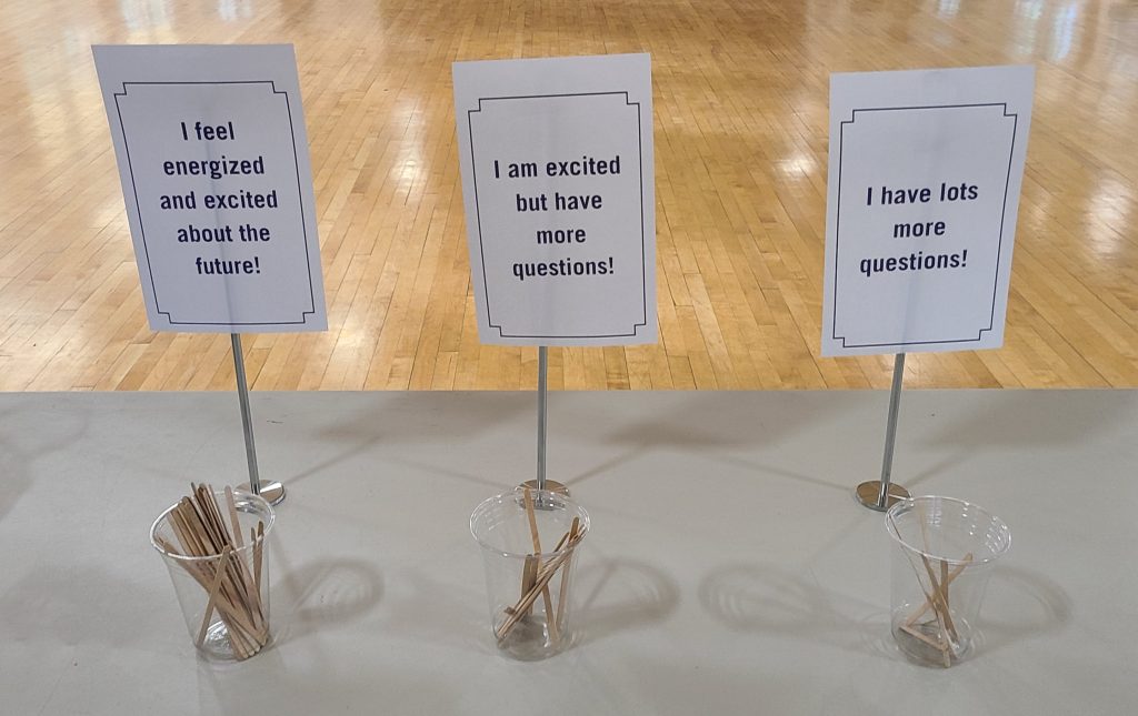 table cards with questions 