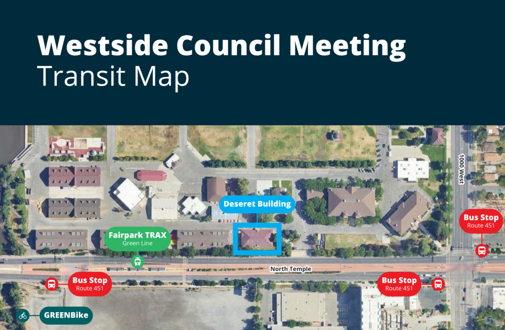 Long Description: The image depicts a transit map for the "Westside Council Meeting." It shows an aerial view of the area surrounding the Deseret Building, which is highlighted in a blue box. The layout includes various streets and buildings, with North Temple and 1000 West prominently marked. Multiple bus stops along Route 451 are indicated with red circles, while the Fairpark TRAX Green Line is noted in a green oval. The map features a blend of residential and commercial properties, along with grassy areas and pathways. The background is predominantly light-colored with green vegetation, revealing a well-maintained neighborhood with accessible transit options. Alt-text: A transit map for the Westside Council Meeting highlighting the Deseret Building, nearby bus stops, and the Fairpark TRAX Green Line.
