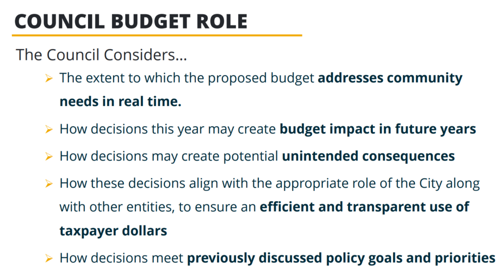 Slide outlining considerations for the council budget role with key points on budget impacts and alignment. Transcribed Text:
COUNCIL BUDGET ROLE
The Council Considers...
The extent to which the proposed budget addresses community needs in real time.
How decisions this year may create budget impact in future years
How decisions may create potential unintended consequences
How these decisions align with the appropriate role of the City along with other entities, to ensure an efficient and transparent use of taxpayer dollars
How decisions meet previously discussed policy goals and priorities