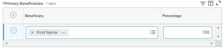percentage beneficiary