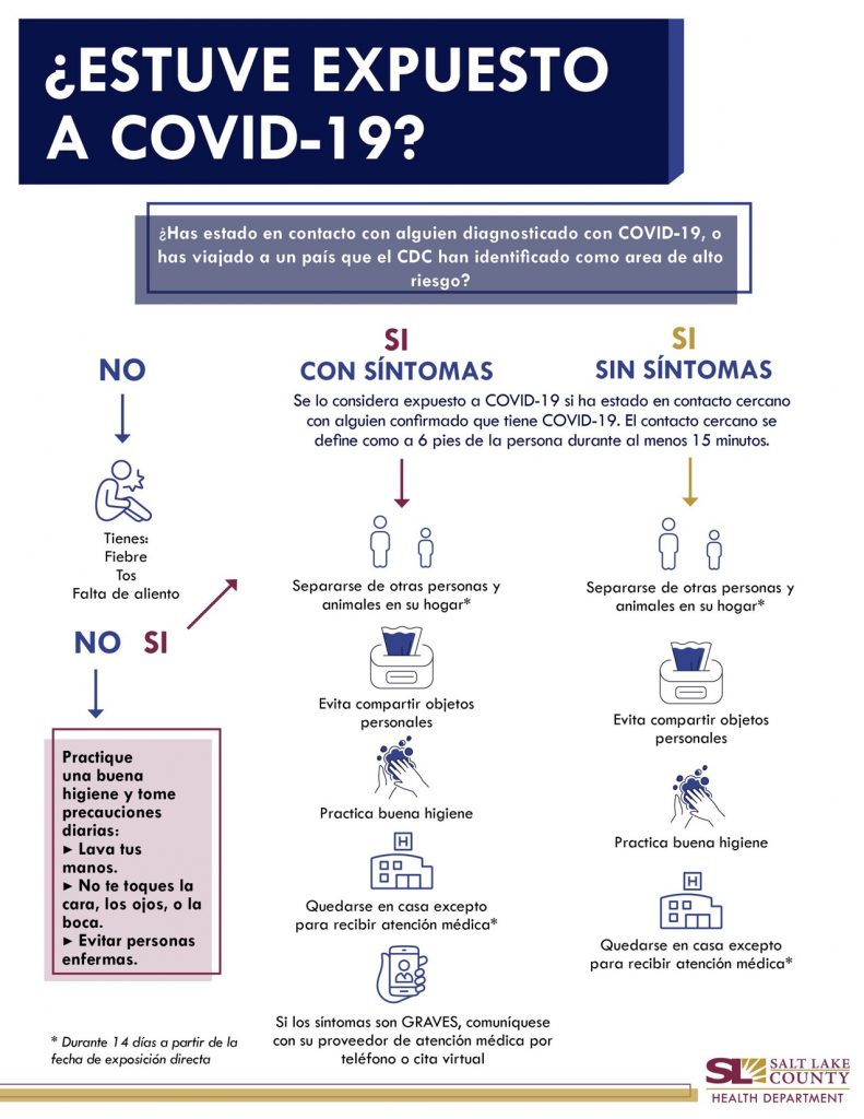 COVID19 Mayor's Office