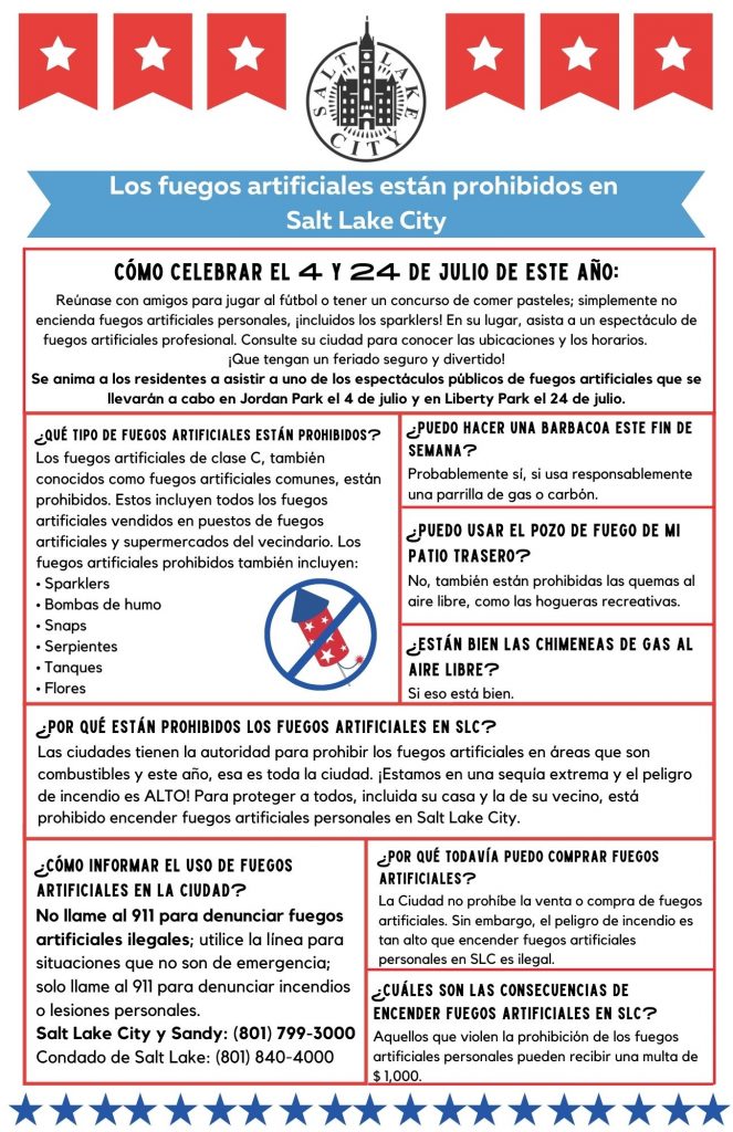 Graphic about ideas for how to celebrate July 4 and July 24th. It also features frequently asked questions regarding the city's fireworks ban.