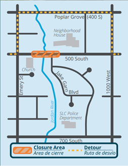 Gemini said A map of a road closure and detour in a neighborhood. The map shows 500 South closed at the bridge over the Jordan River, between Emery St and Jake Garn Blvd. A small orange-striped rectangle marks the closure on 500 South where it crosses the Jordan River. A yellow dashed line indicates the detour. If traveling east on 500 South, drivers are directed to turn north on Emery St, then east on Poplar Grove (400 S), and finally south on 1000 West to return to 500 South.