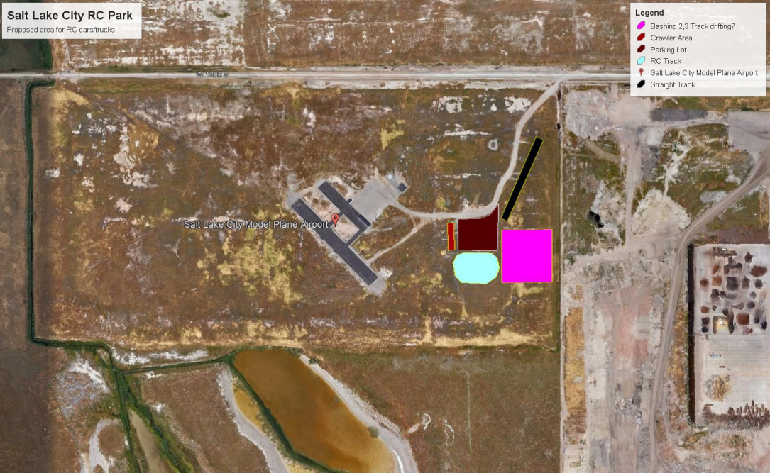 Modelport Public Lands Division