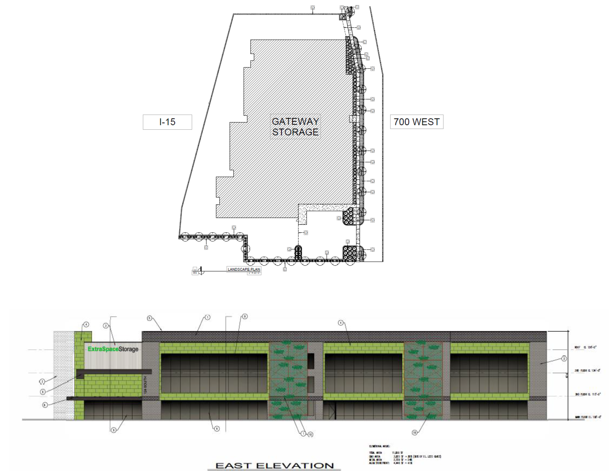 Gateway Storage Planning