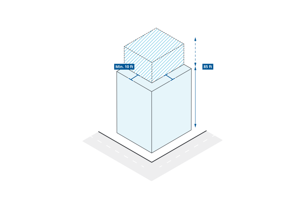 Diagram of street-facing facade with a minimum stepback of 10 ft.