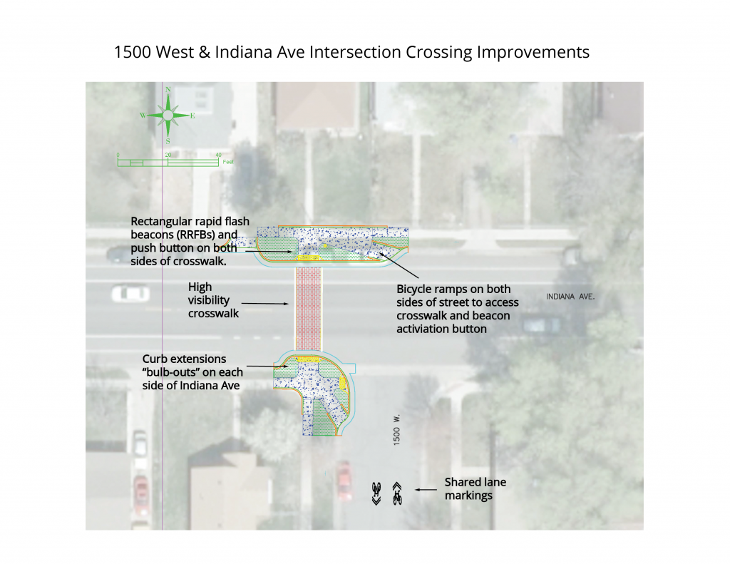 Aerial view of a proposed intersection improvement plan with crosswalk, bicycle ramps, and pedestrian beacons.
