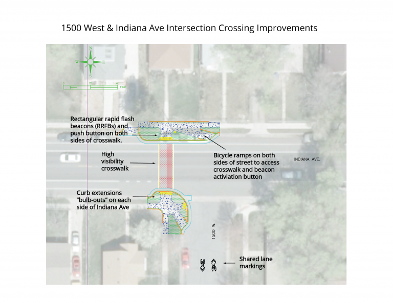 Poplar Grove Neighborhood Byways Transportation