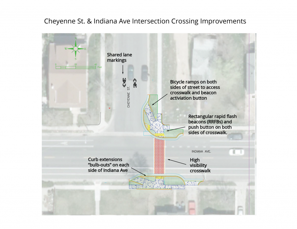 Aerial view of a proposed intersection improvement plan with crosswalk, bicycle ramps, and pedestrian beacons.