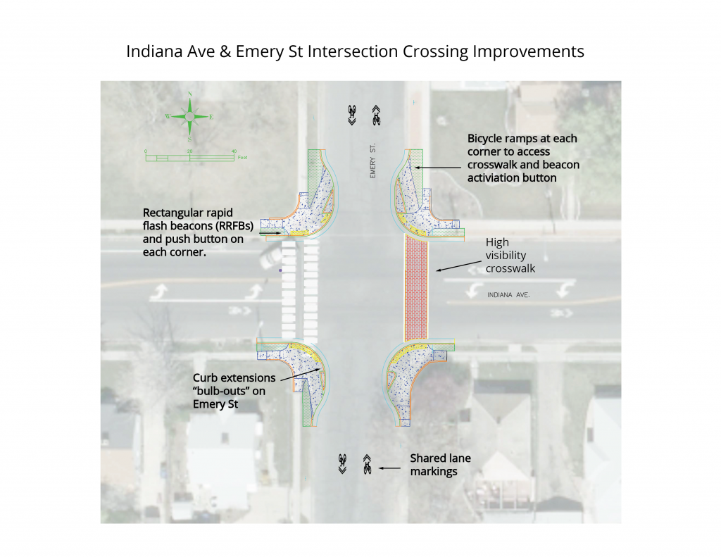 Aerial view of a proposed intersection improvement plan with crosswalk, bicycle ramps, and pedestrian beacons.