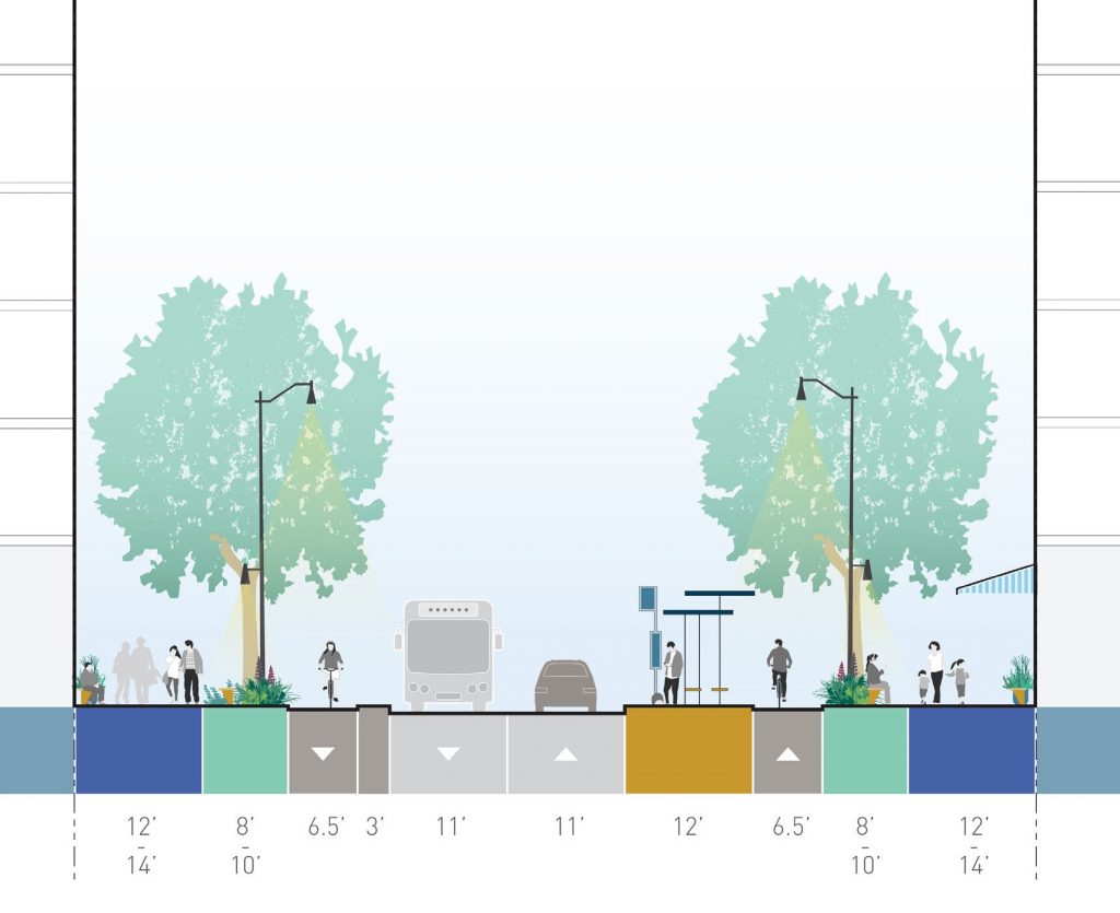 Example of cross section